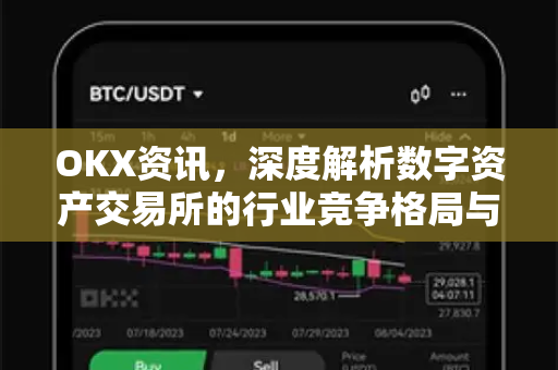 OKX资讯,深度解析数字资产交易所的行业竞争格局与未来趋势 OKX资讯,深度解析数字资产交易所的行业竞争格局与未来趋势