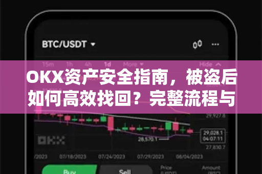 OKX资产安全指南,被盗后如何高效找回?完整流程与风险防范 OKX资产安全指南,被盗后如何高效找回?完整流程与风险防范