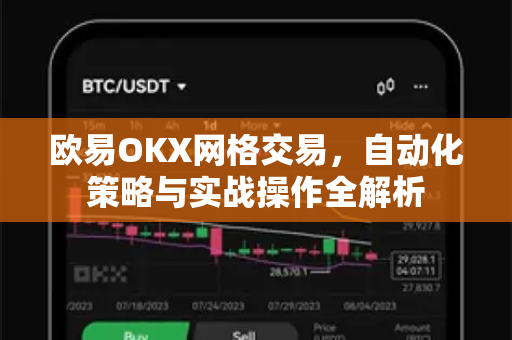 欧易OKX网格交易,自动化策略与实战操作全解析 欧易OKX网格交易,自动化策略与实战操作全解析