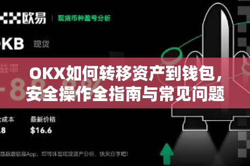 OKX如何转移资产到钱包,安全操作全指南与常见问题解答 OKX如何转移资产到钱包,安全操作全指南与常见问题解答