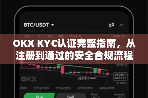 OKX KYC认证完整指南,从注册到通过的安全合规流程 OKX KYC认证完整指南,从注册到通过的安全合规流程