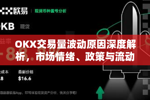 OKX交易量波动原因深度解析,市场情绪、政策与流动性三重驱动 OKX交易量波动原因深度解析,市场情绪、政策与流动性三重驱动