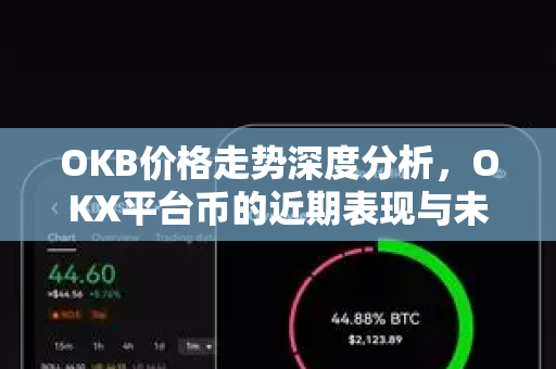 OKB价格走势深度分析,OKX平台币的近期表现与未来展望 OKB价格走势深度分析,OKX平台币的近期表现与未来展望