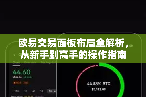 欧易交易面板布局全解析，从新手到高手的操作指南