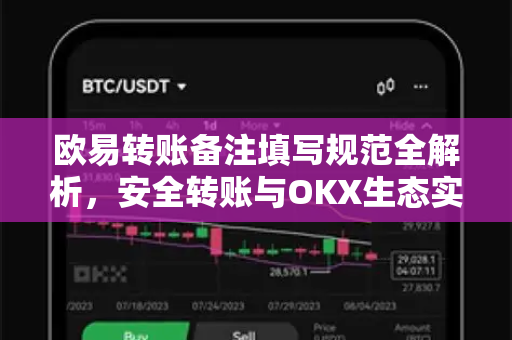 欧易转账备注填写规范全解析,安全转账与OKX生态实操指南 欧易转账备注填写规范全解析,安全转账与OKX生态实操指南