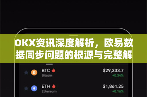 OKX资讯深度解析,欧易数据同步问题的根源与完整解决方案 OKX资讯深度解析,欧易数据同步问题的根源与完整解决方案