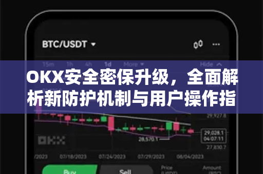 OKX安全密保升级,全面解析新防护机制与用户操作指南 OKX安全密保升级,全面解析新防护机制与用户操作指南