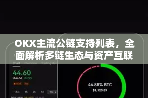 OKX主流公链支持列表,全面解析多链生态与资产互联 OKX主流公链支持列表,全面解析多链生态与资产互联