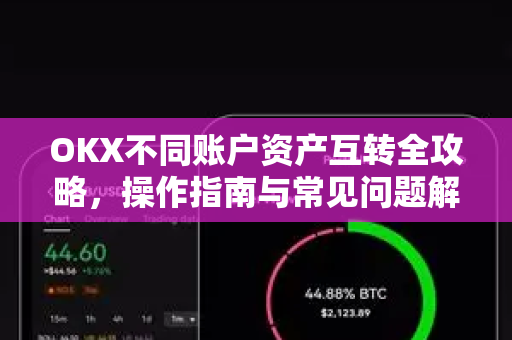 OKX不同账户资产互转全攻略，操作指南与常见问题解答