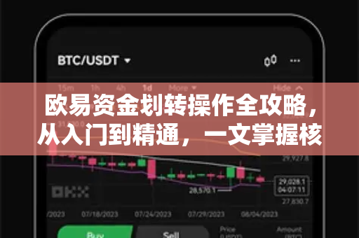 欧易资金划转操作全攻略,从入门到精通,一文掌握核心技巧 欧易资金划转操作全攻略,从入门到精通,一文掌握核心技巧