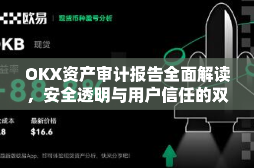 OKX资产审计报告全面解读,安全透明与用户信任的双重保障 OKX资产审计报告全面解读,安全透明与用户信任的双重保障