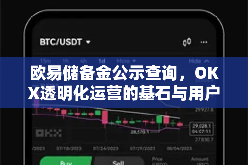 欧易储备金公示查询,OKX透明化运营的基石与用户资产安全指南 欧易储备金公示查询,OKX透明化运营的基石与用户资产安全指南