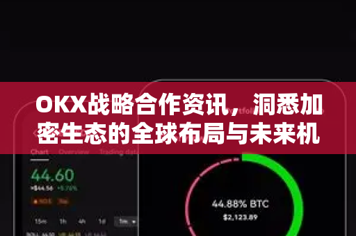 OKX战略合作资讯,洞悉加密生态的全球布局与未来机遇 OKX战略合作资讯,洞悉加密生态的全球布局与未来机遇