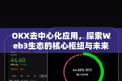 OKX去中心化应用,探索Web3生态的核心枢纽与未来趋势 OKX去中心化应用,探索Web3生态的核心枢纽与未来趋势