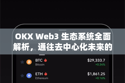 OKX Web3 生态系统全面解析,通往去中心化未来的桥梁 OKX Web3 生态系统全面解析,通往去中心化未来的桥梁
