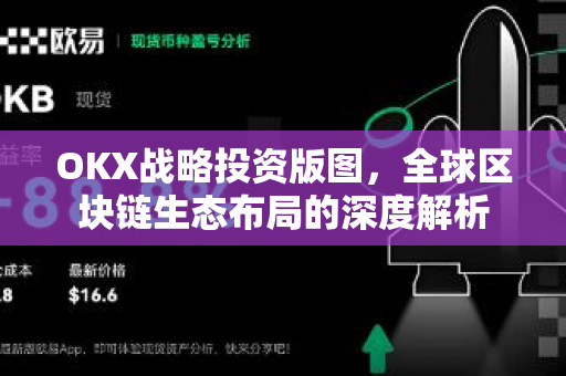 OKX战略投资版图,全球区块链生态布局的深度解析 OKX战略投资版图,全球区块链生态布局的深度解析