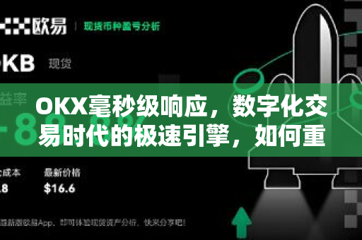 OKX毫秒级响应,数字化交易时代的极速引擎,如何重塑用户交易体验? OKX毫秒级响应,数字化交易时代的极速引擎,如何重塑用户交易体验?