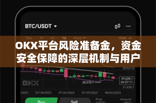 OKX平台风险准备金,资金安全保障的深层机制与用户权益解读 OKX平台风险准备金,资金安全保障的深层机制与用户权益解读