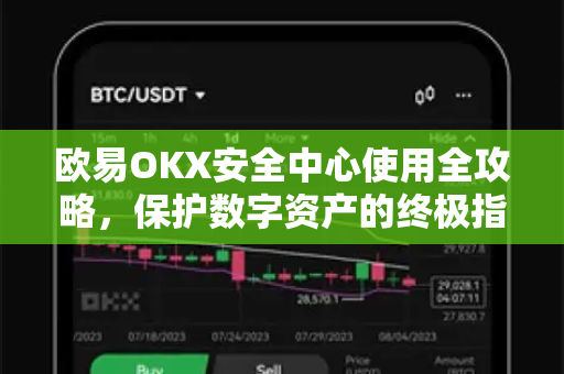 欧易OKX安全中心使用全攻略,保护数字资产的终极指南 欧易OKX安全中心使用全攻略,保护数字资产的终极指南