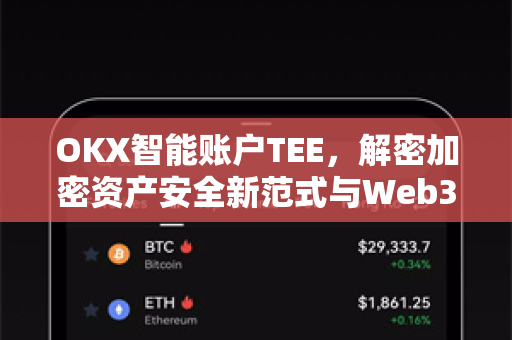 OKX智能账户TEE,解密加密资产安全新范式与Web3隐私保护革命 OKX智能账户TEE,解密加密资产安全新范式与Web3隐私保护革命
