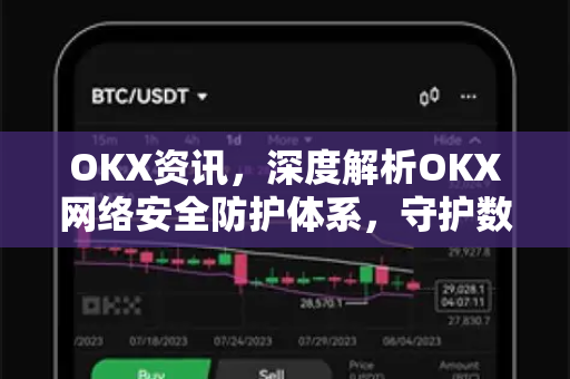 OKX资讯,深度解析OKX网络安全防护体系,守护数字资产安全 OKX资讯,深度解析OKX网络安全防护体系,守护数字资产安全