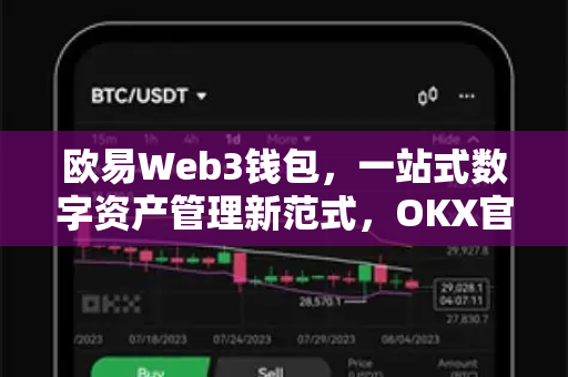 欧易Web3钱包,一站式数字资产管理新范式,OKX官网下载指南与深度解析 欧易Web3钱包,一站式数字资产管理新范式,OKX官网下载指南与深度解析