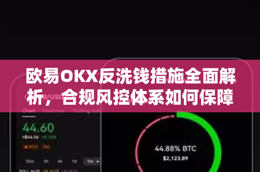 欧易OKX反洗钱措施全面解析,合规风控体系如何保障用户资产安全? 欧易OKX反洗钱措施全面解析,合规风控体系如何保障用户资产安全?