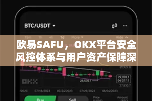 欧易SAFU,OKX平台安全风控体系与用户资产保障深度解析 欧易SAFU,OKX平台安全风控体系与用户资产保障深度解析