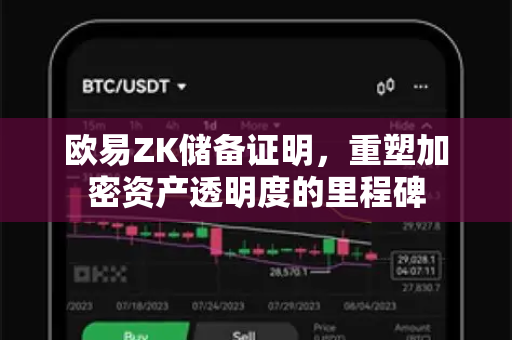 欧易ZK储备证明,重塑加密资产透明度的里程碑 欧易ZK储备证明,重塑加密资产透明度的里程碑