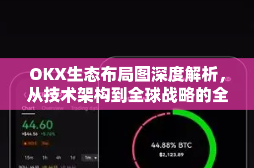 OKX生态布局图深度解析,从技术架构到全球战略的全景透视 OKX生态布局图深度解析,从技术架构到全球战略的全景透视