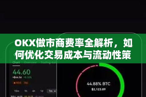 OKX做市商费率全解析,如何优化交易成本与流动性策略 OKX做市商费率全解析,如何优化交易成本与流动性策略