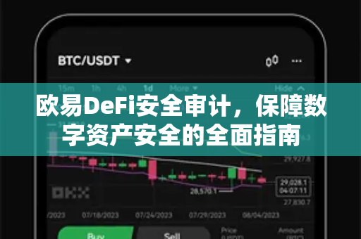 欧易DeFi安全审计,保障数字资产安全的全面指南 欧易DeFi安全审计,保障数字资产安全的全面指南