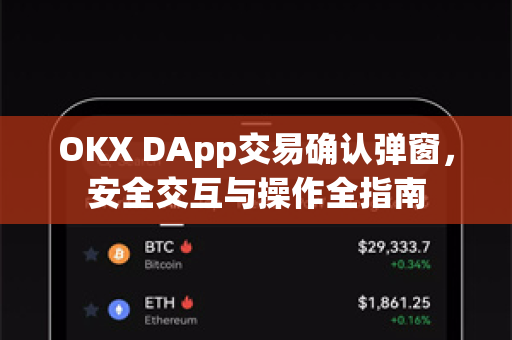 OKX DApp交易确认弹窗,安全交互与操作全指南 OKX DApp交易确认弹窗,安全交互与操作全指南