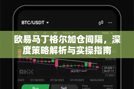 欧易马丁格尔加仓间隔,深度策略解析与实操指南 欧易马丁格尔加仓间隔,深度策略解析与实操指南