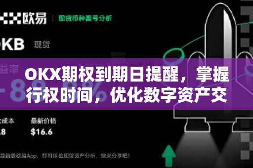 OKX期权到期日提醒,掌握行权时间,优化数字资产交易策略 OKX期权到期日提醒,掌握行权时间,优化数字资产交易策略
