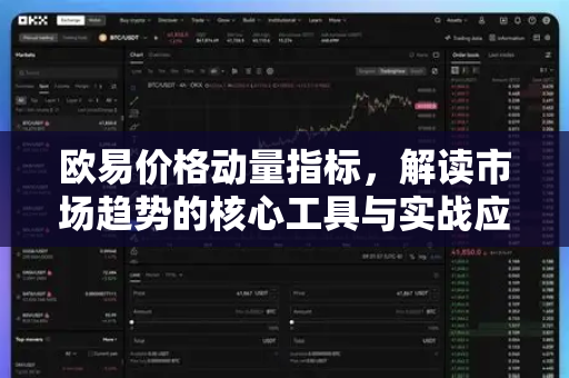 欧易价格动量指标,解读市场趋势的核心工具与实战应用 欧易价格动量指标,解读市场趋势的核心工具与实战应用