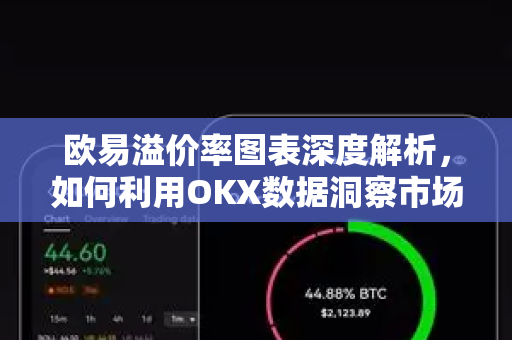 欧易溢价率图表深度解析，如何利用OKX数据洞察市场趋势？