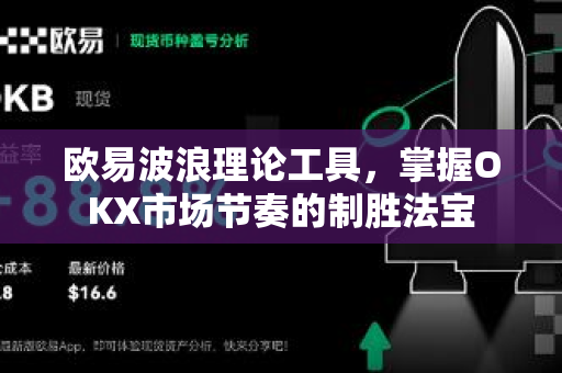 欧易波浪理论工具,掌握OKX市场节奏的制胜法宝 欧易波浪理论工具,掌握OKX市场节奏的制胜法宝