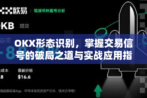 OKX形态识别,掌握交易信号的破局之道与实战应用指南 OKX形态识别,掌握交易信号的破局之道与实战应用指南