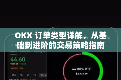 OKX 订单类型详解,从基础到进阶的交易策略指南 OKX 订单类型详解,从基础到进阶的交易策略指南