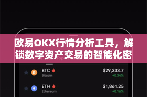 欧易OKX行情分析工具，解锁数字资产交易的智能化密码