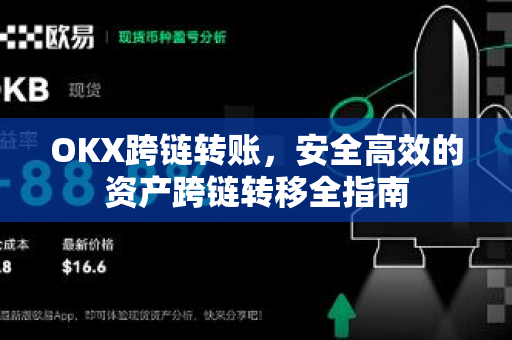 OKX跨链转账,安全高效的资产跨链转移全指南 OKX跨链转账,安全高效的资产跨链转移全指南